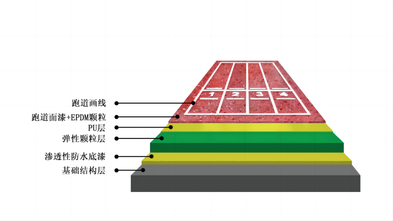 HTH登录入口